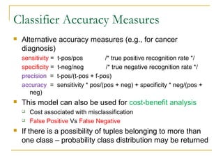 2.8 accuracy and ensemble methods | PPT | Technology & Computing