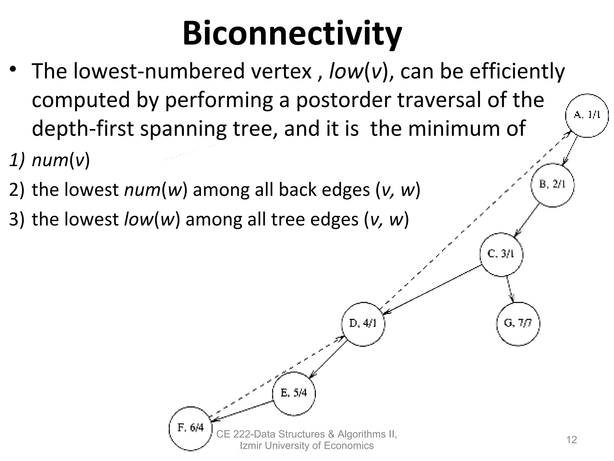 Biconnectivity
• The lowest-numbered vertex , low(v), can be efficiently
computed by performing a postorder traversal of the
depth-first spanning tree, and it is the minimum of
1) num(v)
2) the lowest num(w) among all back edges (v, w)
3) the lowest low(w) among all tree edges (v, w)
12
CE 222-Data Structures & Algorithms II,
Izmir University of Economics
 