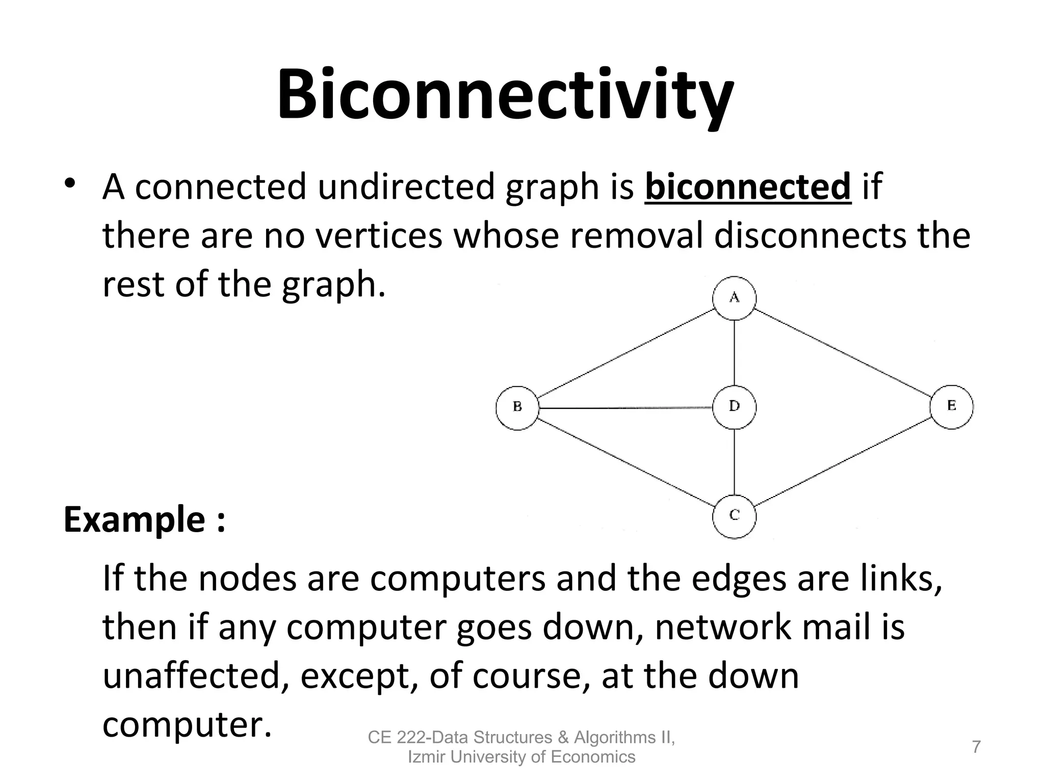 • A connected undirected graph is biconnected if
there are no vertices whose removal disconnects the
rest of the graph.
Example :
If the nodes are computers and the edges are links,
then if any computer goes down, network mail is
unaffected, except, of course, at the down
computer.
Biconnectivity
7
CE 222-Data Structures & Algorithms II,
Izmir University of Economics
 
