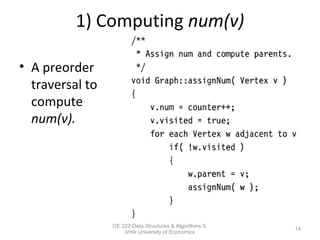 1) Computing num(v)
• A preorder
traversal to
compute
num(v).
CE 222-Data Structures & Algorithms II,
Izmir University of Economics
14
 