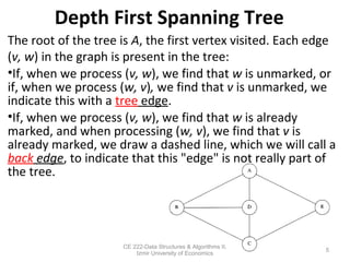 Depth First Spanning Tree
The root of the tree is A, the first vertex visited. Each edge
(v, w) in the graph is present in the tree:
•If, when we process (v, w), we find that w is unmarked, or
if, when we process (w, v), we find that v is unmarked, we
indicate this with a tree edge.
•If, when we process (v, w), we find that w is already
marked, and when processing (w, v), we find that v is
already marked, we draw a dashed line, which we will call a
back edge, to indicate that this "edge" is not really part of
the tree.
5
CE 222-Data Structures & Algorithms II,
Izmir University of Economics
 