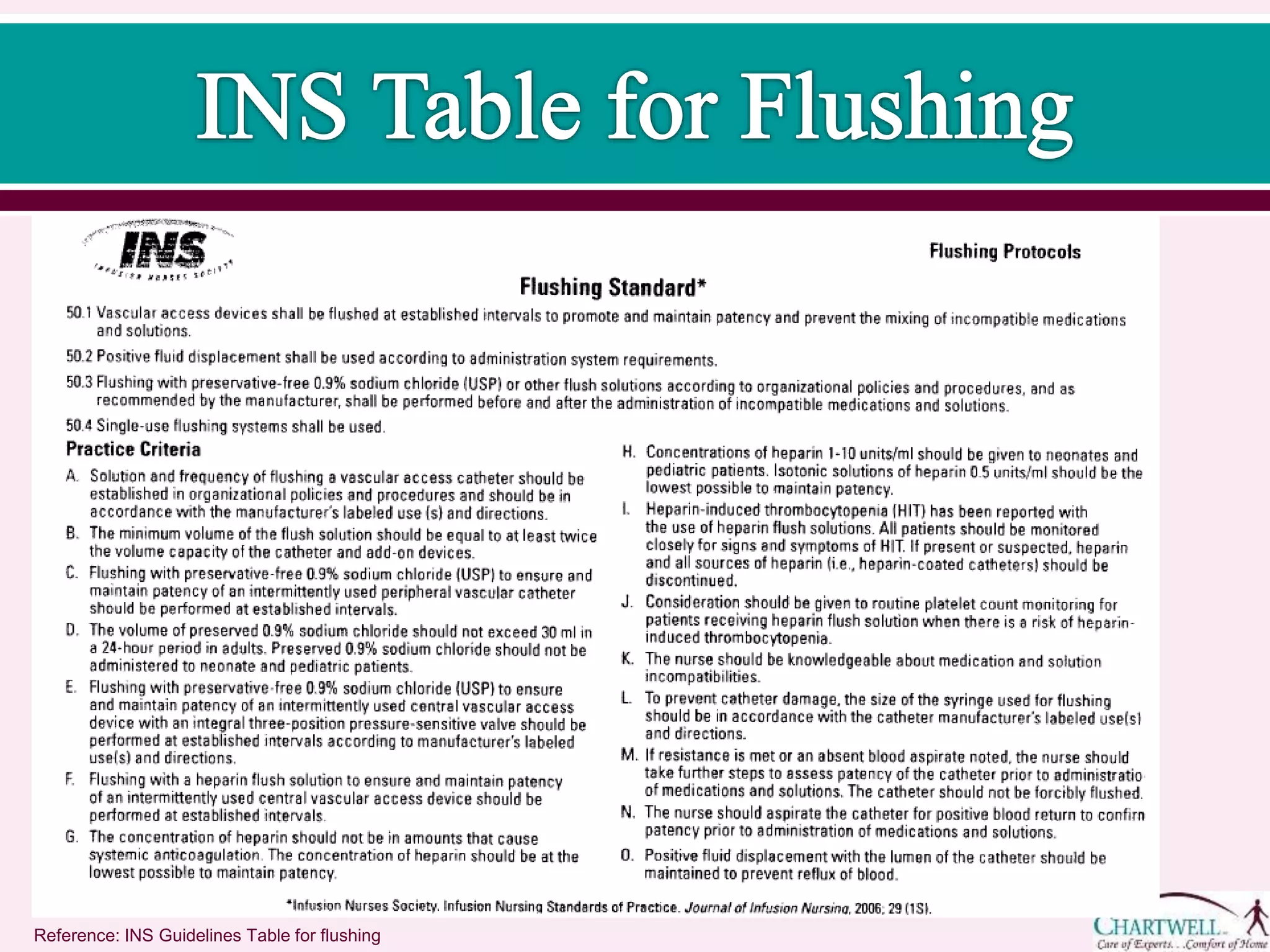 Reference: INS Guidelines Table for flushing
 