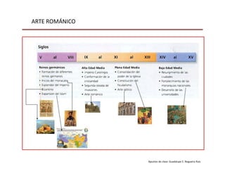 ARTE ROMÁNICO
Apuntes de clase: Guadalupe E. Nogueira Ruiz
 