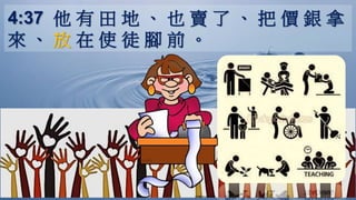 4:37 他 有 田 地 、 也 賣 了 、 把 價 銀 拿
來 、 放 在 使 徒 腳 前 。
 