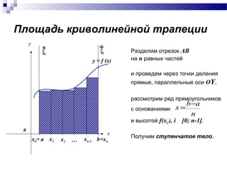 Площадь криволинейной трапеции
n
ab
x
−
=
Разделим отрезок AB
на n равных частей
a
y
x
0
b
y = f (x)
=xnx1 x2x0= xn-1…
и проведем через точки деления
прямые, параллельные оси OY,
рассмотрим ряд прямоугольников
с основаниями
и высотой f(xi ), i [0; n-1].
Получим ступенчатое тело.
x=a
x=b
 