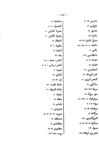 - S<^Y
-
III II' SjjifljJ!
If mI?^' ^j*^
II' ^JUS3l Sj^oj
vv JjsaJI
J"! iCij
1)21 ( iUi£ )_^-<Jl
|VA <»X>Ji
61= er Jo
i-v J^l L>^Kj
AK' iiA 6V 6M Liy^yij
Af *JiCAxJ
vr or ^^^AaX}
Y=t IH=1= «i «• aj^u
A^ If AjLsr
Af iLiLsT
HI yJL*X^vJ{
ir iik«pij.^
I'f ^3^1j_aSsiJ
m O^"^
ifA iri ^^
MA It^P AV aIoJ^^^
If iij5^
tAf yvAi5^)-Jl
vi> vf of el sjSiiM^
 