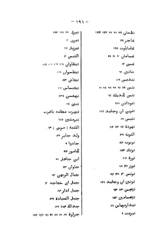 - HI
'V
HO 1'^ I'v ri yljUaAj
I 'A ^UmwAAAJ
c-H^U AaAIsuo u:^.gAj
AC ( ^^y-« ) iuJuJi
vv Jj6l=- (^!
|Vf IHF *ll*Xr?-
(Of (Jtr H 4V AH AA AV ij]^^
HCf IFC AV vv Vi yUb^o
V
11 II 4- yUlw-£
Ai vo '^^ 11 II ai (j«.aj
IM yiii^J
AI IW.AAJ
vF vc vi* Si^'
CI iijyJi
lAc viby
I '6 ijiy
vo I^Ajy^J
Ajs CV (e- (j-Jy
101 .XaLsoj y! (JV^"
•IC oc (j«-?=yj
(Of (jv^U-aW
AI jj„,^j!.XAJ
1 CA*j^
 