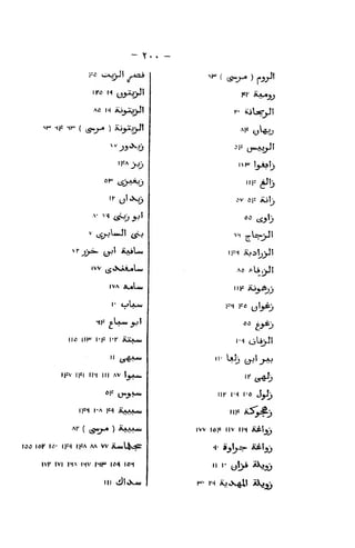 - Y
Nr Hie Mt" ( ^^j^ ) iiiyijjj]
A- V<1
Ci^Vj^J
^
cC^?A«Jt (S--!
IVA A^Lu
I' (-t^Jjuui
lli^ llf" 1-1= I'f AX<M*.
IJ=V IjCl 111 III AV I^A*.
Il'i l-A H iLyvAAM
Af ( {^>UV>« ) iWiAA-w
Ii30 6Y UV IF1 IFA AA VV iLwUv:^
ir jvi HA iiv nr i*i ich
III JitX^y
•vH
A6 ^Uj^I
lie l'4 i-e J^
Ills iCSySLj
IVV Idle llv Hi iC*
'JJ
-«•
h^j' iLcl,
II I- tjja *^>3J
 
