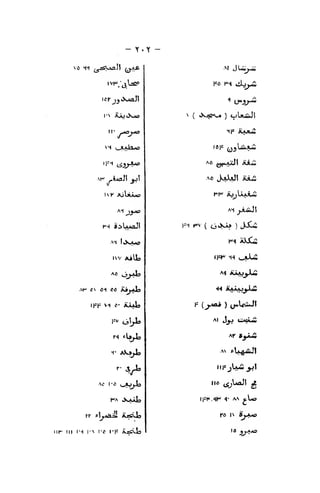 Iff j^iX^aJt
II' -*3w(0
Ai I«Xju<j
ivv Aills
AC ,_3»jj3
.l- *v Ci *e Ai^Ala
iKh= Vi e- iCJUls
I- AtoJs
iir III IM 1'^ I'c i'H= ii^^Jo
AC JobAaJI Mm
h^" AjjliAini
•(•I AAAAJ^JLw
At J^ (" VftiW
AC tf^JLw
A *^Aft*&JJ
uv i Kjt
116 ^^jUaJt ^
10 jrt*^
 