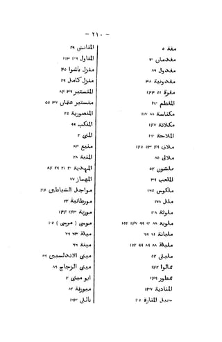 - y >
-
<s* rv yl4i£ yjuUi*^
Ar &AA^
fA iUill
AF M CI »" iCjiK^t
vv
FF (JtIsiIaaSwJI J.^]j^
ii«F iFr Ajj^
1-6 (
t5*;-« ) tS^^
A>i ^lr>-)JI ^A^
AK iiijj^i^
A4 JjtXX*
IFF 61 'dj±o
I IV A, iLwUC*
• Fv iij^JC*
IFC or ic<) <-^^
AC tj5K^
IVA JJu
I "A iijjX^
ICC (PV -ll ^- AA X>^^
11 II iijUJU
IOC 11 A1 AA ikjJU
iFr- J_^U
 