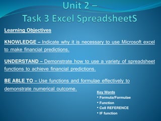 Learning Objectives
KNOWLEDGE – Indicate why it is necessary to use Microsoft excel
to make financial predictions.
UNDERSTAND – Demonstrate how to use a variety of spreadsheet
functions to achieve financial predictions.
BE ABLE TO – Use functions and formulae effectively to
demonstrate numerical outcome. Key Words
• Formula/Formulae
• Function
• Cell REFERENCE
• IF function
 