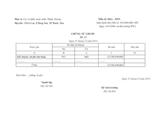 Đơn vị: Cty cổ phần nước mắm Thanh Hương
Địa chỉ: 198 Lê Lai, P.Đông Sơn, TP.Thanh Hóa
Mẫu số: S02a – DNN
(Ban hành theo QĐ số: 48/2006/QĐ- BTC
Ngày 14/9/2006 của Bộ trưởng BTC)
CHỨNG TỪ GHI SỔ
Số: 12
Ngày 31 tháng 12 năm 2014
Trích yếu
Số hiệu tài khoản
Số tiền Ghi chú
Nợ Có
A B C 1 D
Kết chuyển chi phí bán hàng 911 642 12.738.550.883
………. ……… ……… …….
Cộng 12.738.550.883
Kèm theo .....chứng từ gốc.
Ngày 31 tháng 12 năm 2014
Người lập
(Ký, họ tên)
Kế toán trưởng
(Ký, họ tên)
 