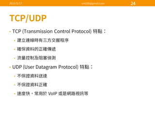 •
•
•
•
•
•
•
•
 