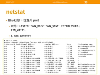 •
• LISTEN SYN_RECV SYN_SENT ESTABLISHED
FIN_WAIT1…
• $  man  netstat
#  netstat -­‐nap
Active  Internet  connections  (servers  and  established)
Proto  Recv-­‐Q  Send-­‐Q  Local  Address                      Foreign  Address                  State              PID/Program  name
tcp 0            0  0.0.0.0:9091                        0.0.0.0:*                              LISTEN            906/transmission-­‐da
tcp 0            0  127.0.0.1:3306                    0.0.0.0:*                              LISTEN            1758/mysqld
tcp 0            0  127.0.0.1:6379                    0.0.0.0:*                              LISTEN            1841/redis-­‐server  1
tcp 0            0  0.0.0.0:21                            0.0.0.0:*                              LISTEN            1379/vsftpd
tcp 0            0  127.0.0.1:3350                    0.0.0.0:*                              LISTEN            2030/xrdp-­‐sesman
tcp 0            0  0.0.0.0:22                            0.0.0.0:*                              LISTEN            1569/sshd
tcp 0            0  192.168.1.200:64414          203.177.28.183:15044        SYN_RECV        -­‐
tcp 0            0  192.168.1.200:64414          117.211.86.108:258            SYN_RECV        -­‐
tcp 0            0  192.168.1.200:57429          82.78.229.223:8325            TIME_WAIT      -­‐
tcp 0            1  192.168.1.200:55339          79.112.227.120:6881          SYN_SENT        906/transmission-­‐da
tcp 0            1  192.168.1.200:56382          36.230.128.108:8290          SYN_SENT        906/transmission-­‐da
tcp 0            0  192.168.1.200:22                36.231.168.75:5091            ESTABLISHED  29422/sshd:  sntc06
tcp 0            0  192.168.1.200:64414          61.58.102.97:55302            ESTABLISHED  906/transmission-­‐da
tcp 0            0  127.0.0.1:3306                    127.0.0.1:42814                  ESTABLISHED  1758/mysqld
 