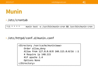• /etc/crontab
• /etc/httpd/conf.d/munin.conf
*/5  *  *  *  *          munin  test  -­‐x  /usr/bin/munin-­‐cron  &&  /usr/bin/munin-­‐cron
<Directory  /var/cache/munin/www>
Order  allow,deny
Allow  from  127.0.0.0/8  140.115.0.0/16  ::1
#  Require  ip 140.115
#if  apache  2.4
Options  None
</Directory>
 