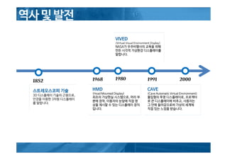 1852 1968 1980 1991 2000
 