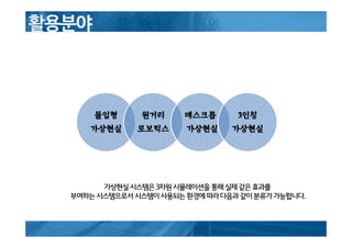 몰입형몰입형몰입형몰입형
가상현실가상현실가상현실가상현실
원거리원거리원거리원거리
로보틱스로보틱스로보틱스로보틱스
데스크톱데스크톱데스크톱데스크톱
가상현실가상현실가상현실가상현실
3333인칭인칭인칭인칭
가상현실가상현실가상현실가상현실
가상현실시스템은3차원시뮬레이션을통해실제같은효과를
부여하는시스템으로서시스템이사용되는환경에따라다음과같이분류가가능합니다.
 