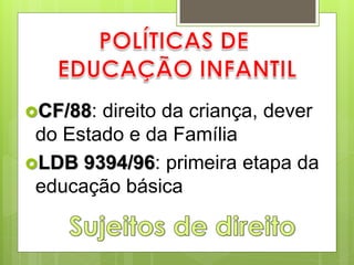 CF/88: direito da criança, dever
do Estado e da Família
LDB 9394/96: primeira etapa da
educação básica
 
