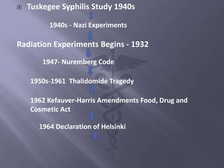  Tuskegee Syphilis Study 1940s
Radiation Experiments Begins - 1932
1940s - Nazi Experiments
1947- Nuremberg Code
1950s-1961 Thalidomide Tragedy
1962 Kefauver-Harris Amendments Food, Drug and
Cosmetic Act
1964 Declaration of Helsinki
 