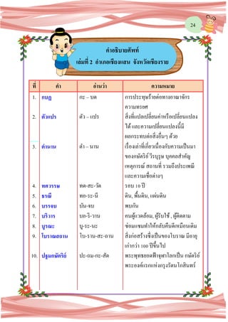 24
ที่ คา อ่านว่า ความหมาย
1. กบฏ กะ – บด การประทุษร้ายต่อทางอาณาจักร
ความทรยศ
2. ตัวแปร ตัว – แปร สิ่งที่แปลเปลี่ยนค่าหรือเปลี่ยนแปลง
ได้และความเปลี่ยนแปลงนี้มี
ผลกระทบต่อสิ่งอื่นๆ ด้วย
3. ตานาน ตา – นาน เรื่องเล่าที่เกี่ยวเนื่องกับความเป็นมา
ของกษัตริย์วีรบุรุษ บุคคลสาคัญ
เหตุการณ์ สถานที่ รวมถึงประเพณี
และความเชื่อต่างๆ
4. ทศวรรษ ทด-สะ-วัด รอบ 10 ปี
5. ธรณี ทอ-ระ-นี ดิน, พื้นดิน, แผ่นดิน
6. บรรจบ บัน-จบ พบกัน
7. บริวาร บอ-ริ-วาน คนผู้แวดล้อม, ผู้รับใช้, ผู้ติดตาม
8. บูรณะ บู-ระ-นะ ซ่อมแซมทาให้กลับคืนดีเหมือนเดิม
9. โบราณสถาน โบ-ราน-สะ-ถาน สิ่งก่อสร้างซึ่งเป็นของโบราณ มีอายุ
เก่ากว่า 100 ปีขึ้นไป
10. ปฐมกษัตริย์ ปะ-ถม-กะ-สัด พระพุทธยอดฟ้าจุฬาโลกเป็น กษัตริย์
พระองค์แรกแห่งกรุงรัตนโกสินทร์
คาอธิบายศัพท์
เล่มที่ 2 อาเภอเชียงแสน จังหวัดเชียงราย
 