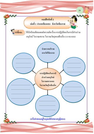 28
แบบฝึกหัดที่ 2
เล่มที่ 2 อาเภอเชียงแสน จังหวัดเชียงราย
ให้นักเรียนเขียนแผนผังความคิดเรื่องการปฏิบัติตนในการมีส่วนร่วม
อนุรักษ์โบราณสถาน โบราณวัตถุของท้องถิ่น (10 คะแนน)
(หรือคาตอบอยู่ในดุลยพินิจของครูผู้สอน)
การปฏิบัติตนในการมี
ส่วนร่วมอนุรักษ์
โบราณสถานและ
โบราณวัตถุในท้องถิ่น
.............................
.............................
.............................
.............................
.............................
.............................
.............................
.............................
.............
ไม่จับต้องโบราณวัตถุ
ที่แสดงไว้ในวัดหรือ
พิพิธภัณฑ์สถาน
แห่งชาติ
...................................
...................................
...................................
...................................
...................................
...................................
...................................
.........................................
.........................................
.........................................
.........................................
.........................................
........................................
ไม่ขีดเขียนฝาผนัง
ของวัด โบสถ์
ศาลาการเปรียญ
...................................
...................................
...................................
...................................
...................................
...................................
...................................
.................................
.................................
.................................
.................................
.................................
.................................
.................................
................
ช่วยกวาดบริเวณ
ลานวัดให้สะอาด
คาชี้แจง
 