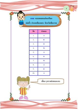8
ข้อ คาตอบ
1. ง
2. ค
3. ก
4. ข
5. ง
6. ก
7. ข
8. ง
9. ค
10. ง
เฉลย แบบทดสอบก่อนเรียน
เล่มที่ 2 อาเภอเชียงแสน จังหวัดเชียงราย
เพื่อน ๆ ตรวจคาตอบนะคะ
 
