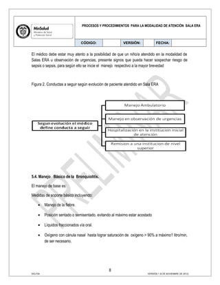 PROCESOS Y PROCEDIMIENTOS PARA LA MODALIDAD DE ATENCIÓN SALA ERA
CÓDIGO: VERSIÓN: FECHA:
El médico debe estar muy atento a la posibilidad de que un niño/a atendido en la modalidad de
Salas ERA u observación de urgencias, presente signos que pueda hacer sospechar riesgo de
sepsis o sepsis, para según ello se inicie el manejo respectivo a la mayor brevedad
Figura 2. Conductas a seguir según evolución de paciente atendido en Sala ERA
5.4. Manejo Básico de la Bronquiolitis.
El manejo de base es:
Medidas de soporte básico incluyendo:
• Manejo de la fiebre.
• Posición sentado o semisentado, evitando al máximo estar acostado
• Líquidos fraccionados vía oral.
• Oxígeno con cánula nasal hasta lograr saturación de oxígeno > 90% a máximo1 litro/min,
de ser necesario.
8
SIG-F04 VERSIÓN 1 (6 DE NOVIEMBRE DE 2012)
 