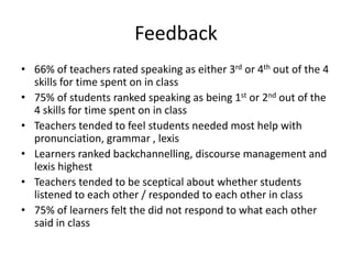 Feedback
• 66% of teachers rated speaking as either 3rd or 4th out of the 4
skills for time spent on in class
• 75% of students ranked speaking as being 1st or 2nd out of the
4 skills for time spent on in class
• Teachers tended to feel students needed most help with
pronunciation, grammar , lexis
• Learners ranked backchannelling, discourse management and
lexis highest
• Teachers tended to be sceptical about whether students
listened to each other / responded to each other in class
• 75% of learners felt the did not respond to what each other
said in class
 