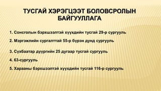 1. Сонсголын бэрхшээлтэй хүүхдийн тусгай 29-р сургууль
2. Мэргэжлийн сургалттай 55-р бүрэн дунд сургууль
3. Сүхбаатар дүүргийн 25 дугаар тусгай сургууль
4. 63-сургууль
5. Харааны бэрхшээлтэй хүүхдийн тусгай 116-р сургууль
ТУСГАЙ ХЭРЭГЦЭЭТ БОЛОВСРОЛЫН
БАЙГУУЛЛАГА
 