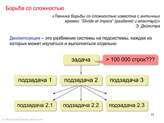 11
Борьба со сложностью
() Владислав Лавров, vlavrov.com
подзадача 1 подзадача 3
подзадача 2.1 подзадача 2.2 подзадача 2.3
задача
подзадача 2
Декомпозиция – это разбиение системы на подсистемы, каждая из
которых может изучаться и выполняться отдельно
> 100 000 строк???
«Техника борьбы со сложностью известна с античных
времен: “Divide et impera” (разделяй и властвуй)»
Э. Дейкстра
 
