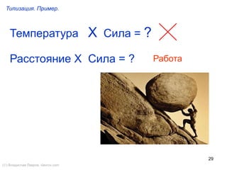 29
Типизация. Пример.
Температура Х Сила = ?
Расстояние Х Сила = ? Работа
() Владислав Лавров, vlavrov.com
 
