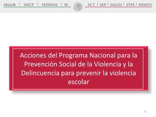 Acciones del Programa Nacional para la
Prevención Social de la Violencia y la
Delincuencia para prevenir la violencia
escolar
15
 