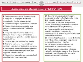 1. Fortalecer mecanismos de alerta temprana;
2. Incorporar en las páginas de internet
institucionales vínculos para denuncias;
3. Fomentar redes para la prevención y atención;
4. Establecer protocolos de actuación para
directores, maestros, alumnos y padres de
familia;
5. Enriquecer las currículas de la educación
básica, media superior y de formación de
maestros para que aprendan a atender los casos
que se registren.
6. Organizar foros de consulta sobre el tema;
7. Reforzar la promoción y supervisión del
ejercicio y protección de los derechos humanos;
8. Fortalecer los consejos técnicos escolares para
que durante junio analicen alternativas para
mejorar el ambiente escolar;
9. Establecer en los estados una instancia oficial
específica sobre violencia escolar;
10. Capacitar a maestros y directivos para
comprender la cultura infantil y juvenil a través
de la inclusión, la paz y la tolerancia.
11. Incorporar en “escuelas para padres de
familia” herramientas para atender la violencia
en los entornos escolares y familiares;
12. Promover que los consejos nacional,
estatales, municipales y escolares de
participación social lleven a cabo actividades para
prevenir este fenómeno;
13. Impulsar la participación de padres de familia
en la vida cotidiana escolar para propiciar una
comunicación continua y efectiva;
14. Desarrollar campañas sistemáticas y
permanentes de comunicación social
15. Elaborar estudios nacionales, estatales y
regionales respecto del problema de la violencia
escolar para identificar escuelas con mayor
incidencia y proponer soluciones.
15 Acciones contra el Acoso Escolar o “Bullying” (SEP)
21
 