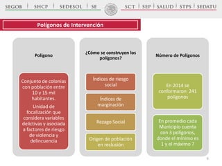 Polígonos de Intervención
Polígono
Conjunto de colonias
con población entre
10 y 15 mil
habitantes.
Unidad de
focalización que
considera variables
delictivas y asociada
a factores de riesgo
de violencia y
delincuencia
¿Cómo se construyen los
polígonos?
Índices de riesgo
social
Índices de
marginación
Rezago Social
Origen de población
en reclusión
Número de Polígonos
En 2014 se
conformaron 241
polígonos
En promedio cada
Municipio cuenta
con 3 polígonos,
donde el mínimo es
1 y el máximo 7
6
 