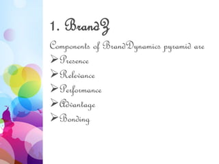 1. BrandZ
Components of BrandDynamics pyramid are
Presence
Relevance
Performance
Advantage
Bonding
 