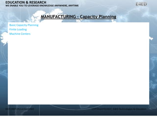 ER/CORP/CRS/LA1007/003 COPYRIGHT©2007, E4ED Technologies & Education
EDUCATION & RESEARCH
WE ENABLE YOU TO LEVERAGE KNOWLEDGE ANYWHERE, ANYTIME
MANUFACTURING – Capacity Planning
Basic Capacity Planning
Finite Loading
Machine Centers
 