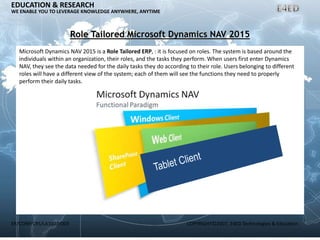 Microsoft Dynamics NAV 2015 | PPTX