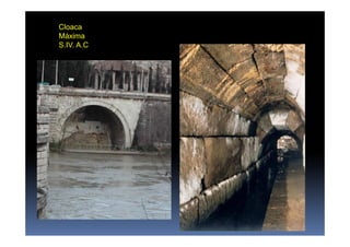 Cloaca
Máxima
S.IV. A.C
 
