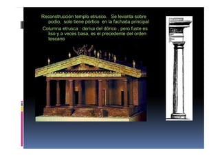 Reconstrucción templo etrusco. Se levanta sobre
podio, solo tiene pórtico en la fachada principal
Columna etrusca : deriva del dórico , pero fuste es
liso y a veces basa, es el precedente del orden
toscano
 