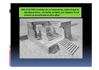 ARA O ALTAR Constaba de un basamento, sobre el que se
elevaba el muro , sin techo, es decir, era hípetro. En el
interior se encontraba el ara o altar.
 