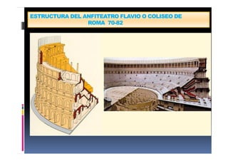 ESTRUCTURA DEL ANFITEATRO FLAVIO O COLISEO DE
ROMA 70-82
 