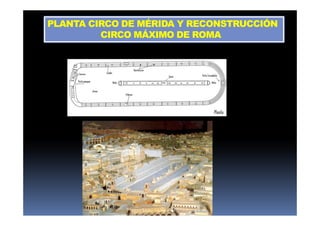 PLANTA CIRCO DE MÉRIDA Y RECONSTRUCCIÓN
CIRCO MÁXIMO DE ROMA
 