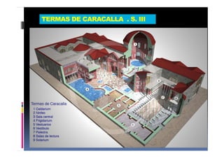 .TERMAS DE CARACALLA . S. III
 