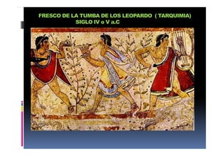 FRESCO DE LA TUMBA DE LOS LEOPARDO ( TARQUIMIA)
SIGLO IV o V a.C
 