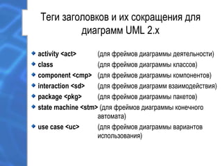 Теги заголовков и их сокращения для
диаграмм UML 2.х
activity <act> (для фреймов диаграммы деятельности)
class (для фреймов диаграммы классов)
component <cmp> (для фреймов диаграммы компонентов)
interaction <sd> (для фреймов диаграмм взаимодействия)
package <pkg> (для фреймов диаграммы пакетов)
state machine <stm> (для фреймов диаграммы конечного
автомата)
use case <uc> (для фреймов диаграммы вариантов
использования)
 