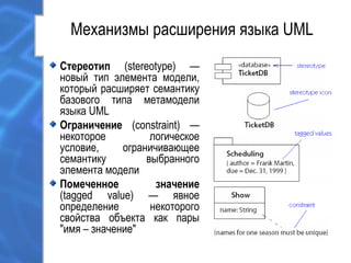 Механизмы расширения языка UML
Стереотип (stereotype) —
новый тип элемента модели,
который расширяет семантику
базового типа метамодели
языка UML
Ограничение (constraint) —
некоторое логическое
условие, ограничивающее
семантику выбранного
элемента модели
Помеченное значение
(tagged value) — явное
определение некоторого
свойства объекта как пары
"имя – значение"
 