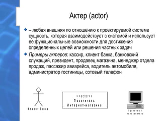 Актер (actor)
У д а л е н н ы й
п о л ь з о в а т е л ь
< < a c to r > >
П о с е т и т е л ь
И н т е р н е т - м а г а з и н а
К л и е н т б а н к а
– любая внешняя по отношению к проектируемой системе
сущность, которая взаимодействует с системой и использует
ее функциональные возможности для достижения
определенных целей или решения частных задач
Примеры актеров: кассир, клиент банка, банковский
служащий, президент, продавец магазина, менеджер отдела
продаж, пассажир авиарейса, водитель автомобиля,
администратор гостиницы, сотовый телефон
 