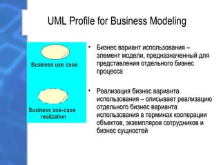 UML Profile for Business Modeling
• Бизнес вариант использования –Бизнес вариант использования –
элемент модели, предназначенный дляэлемент модели, предназначенный для
представления отдельного бизнеспредставления отдельного бизнес
процессапроцесса
• Реализация бизнес вариантаРеализация бизнес варианта
использования – описывает реализациюиспользования – описывает реализацию
отдельного бизнес вариантаотдельного бизнес варианта
использования в терминах кооперациииспользования в терминах кооперации
объектов, экземпляров сотрудников иобъектов, экземпляров сотрудников и
бизнес сущностейбизнес сущностей
 