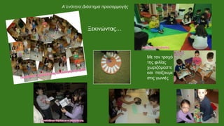 Ξεκινώντας…
Με τον τροχό
της φιλίας
χωριζόμαστε
και παίζουμε
στις γωνιές
Α΄ενότητα:Διάστημα προσαρμογής
 