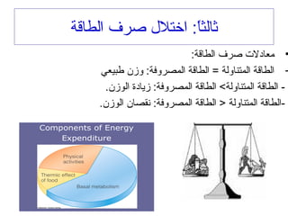 ‫الطاقة‬ ‫صرف‬ ‫اختلل‬ :‫ا‬ً ‫ثالث‬
•:‫الطاقة‬ ‫صرف‬ ‫معادلت‬
-‫فطبيعي‬ ‫وزن‬ :‫المصروفة‬ ‫الطاقة‬ = ‫المتناولة‬ ‫الطاقة‬
.‫الوزن‬ ‫زيادة‬ :‫المصروفة‬ ‫الطاقة‬ <‫المتناولة‬ ‫الطاقة‬ -
.‫الوزن‬ ‫انقصان‬ :‫المصروفة‬ ‫الطاقة‬ > ‫المتناولة‬ ‫-الطاقة‬
Components of Energy
Expenditure
 